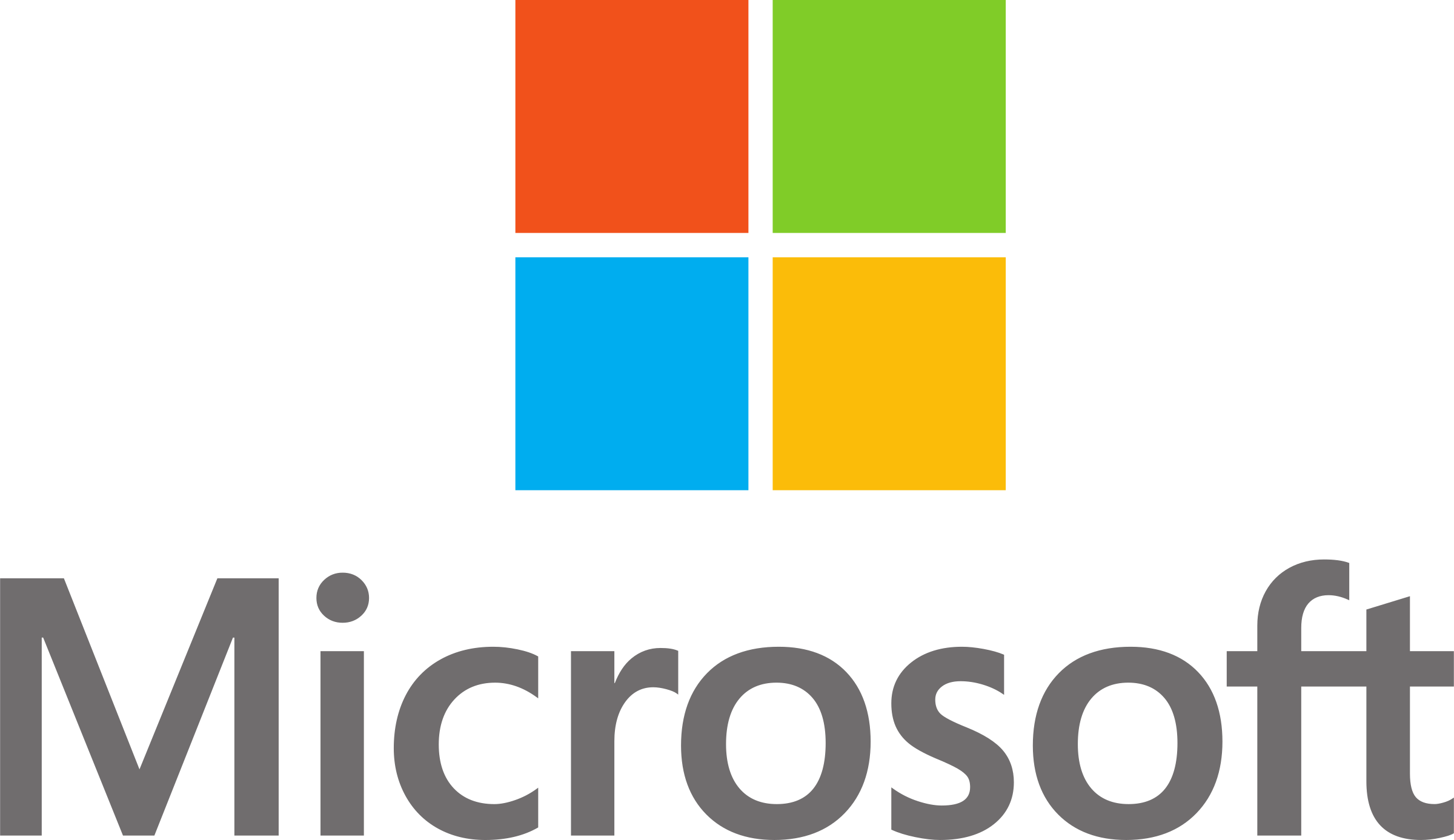 MS